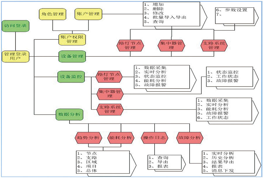 1658908253107613.jpg 4.jpg